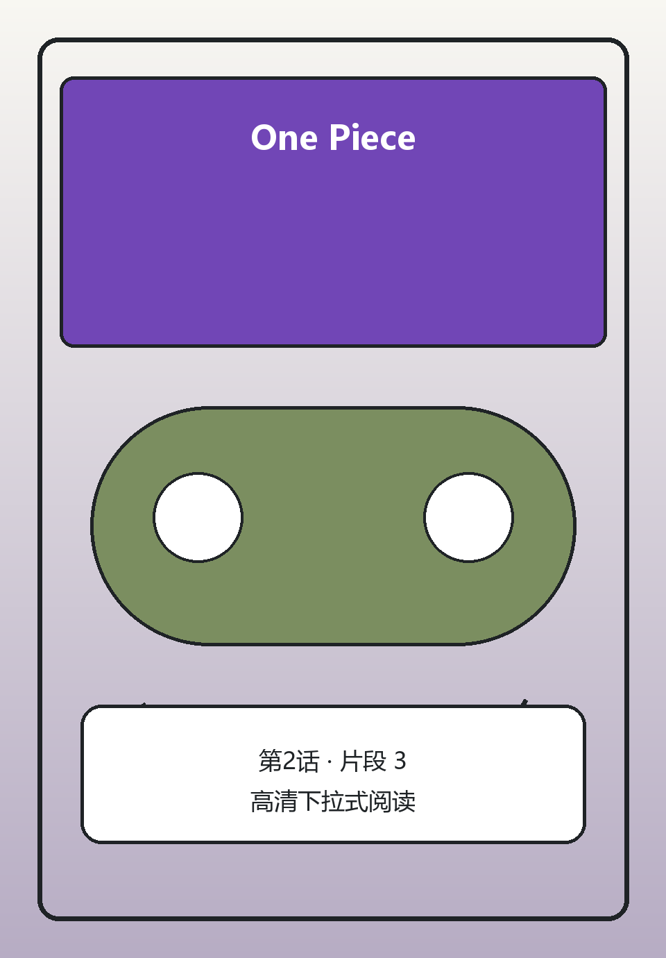 One Piece第2话第3页