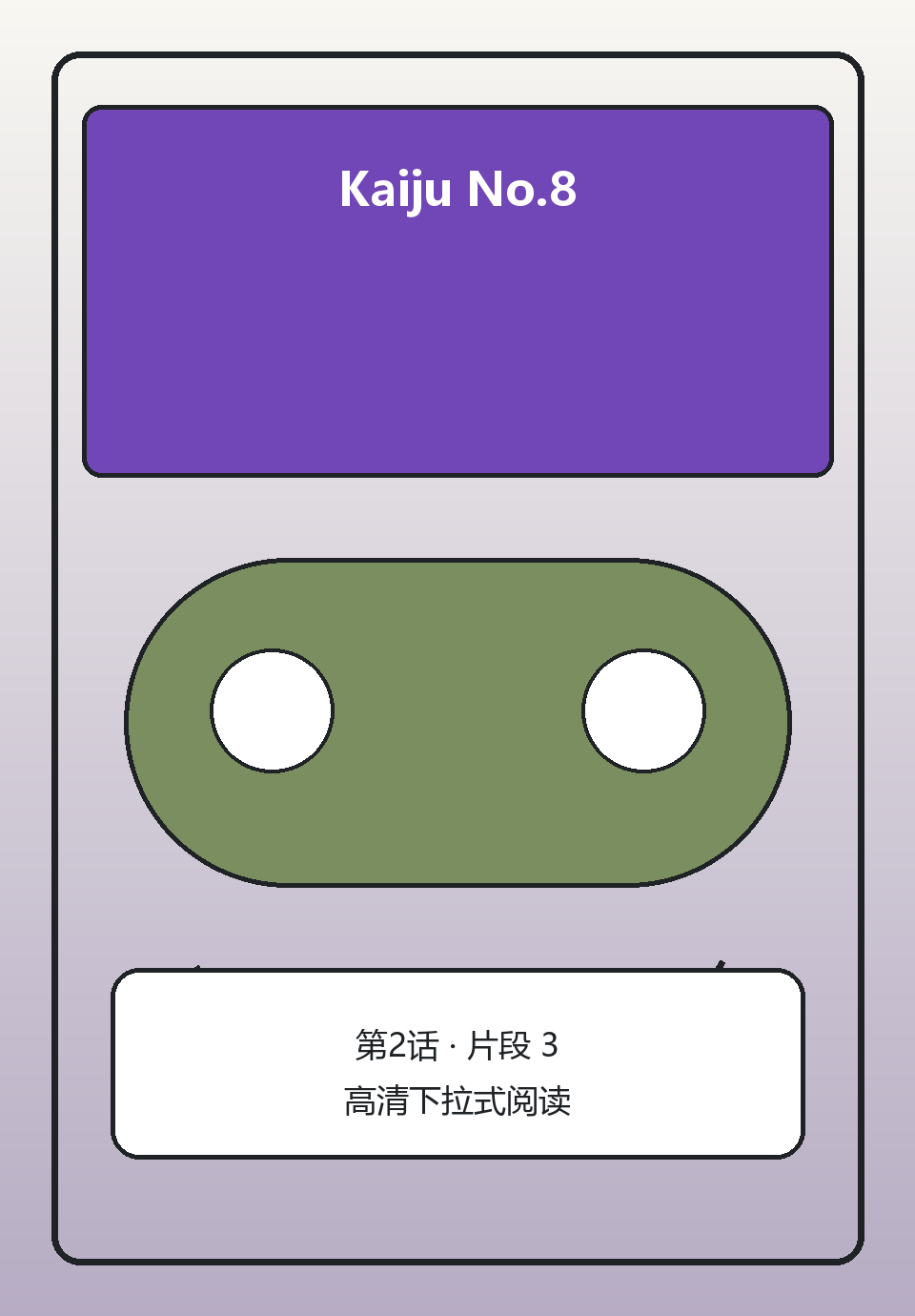 Kaiju No.8第2话第3页