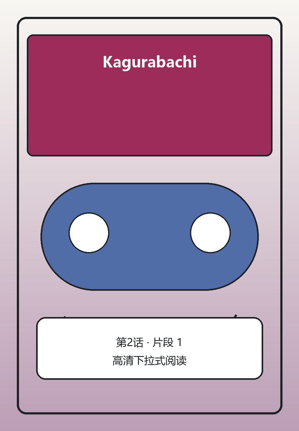 Kagurabachi第2话第1页