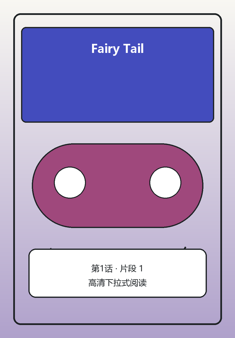 Fairy Tail第1话第1页